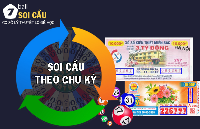 Soi cầu theo chu kỳ chính xác nhất 2025
